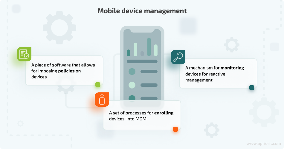 Mobile device management components and mechanisms