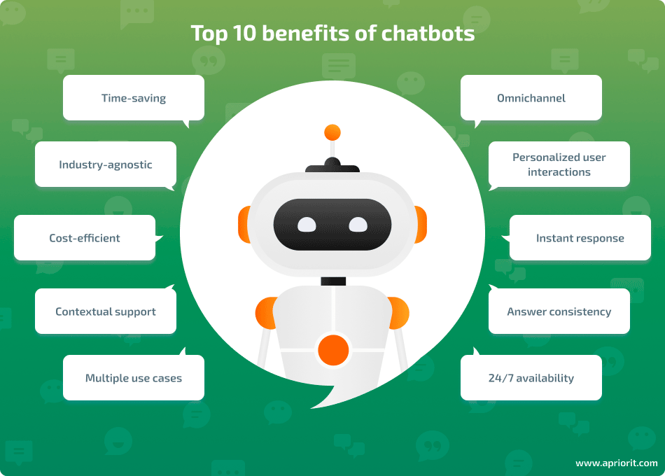 top benefits of chatbots