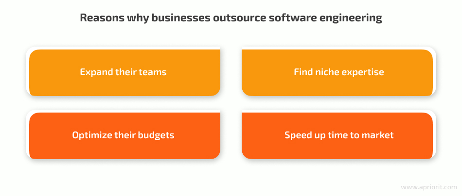 Why outsource software development to Eastern Europe