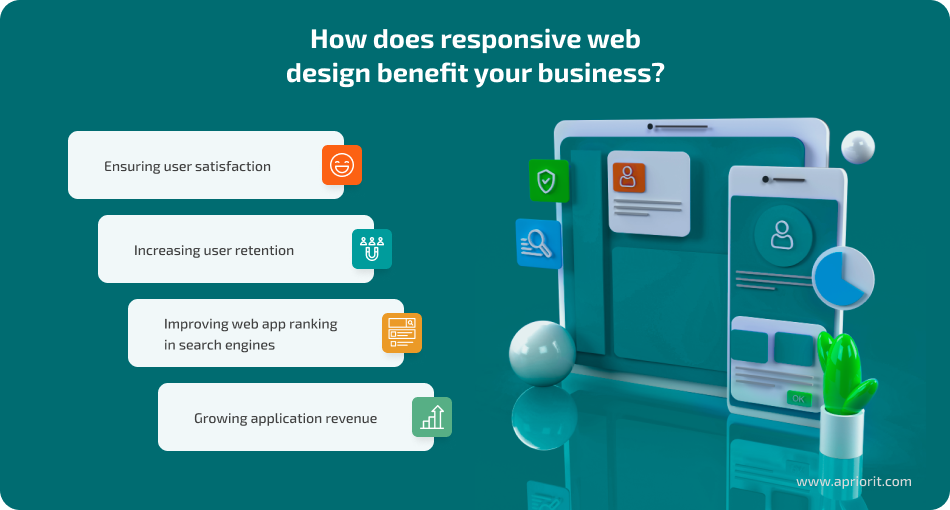 How does responsive web design benefit your business