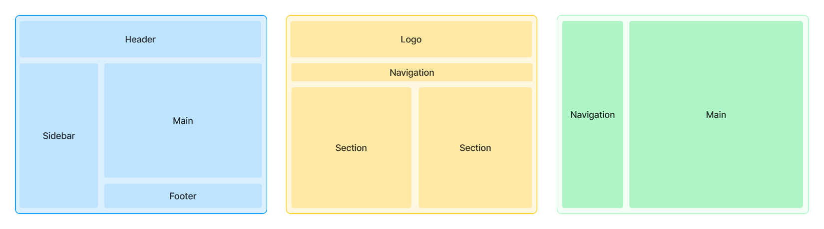 Common application layouts