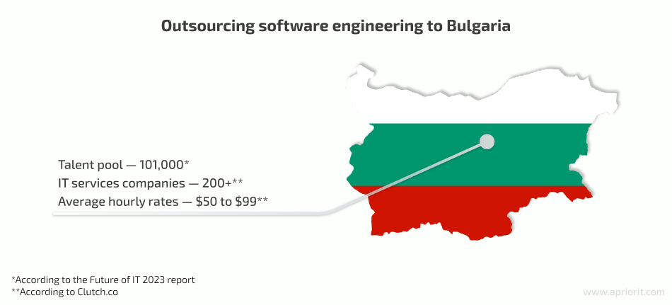 IT outsourcing to Bulgaria