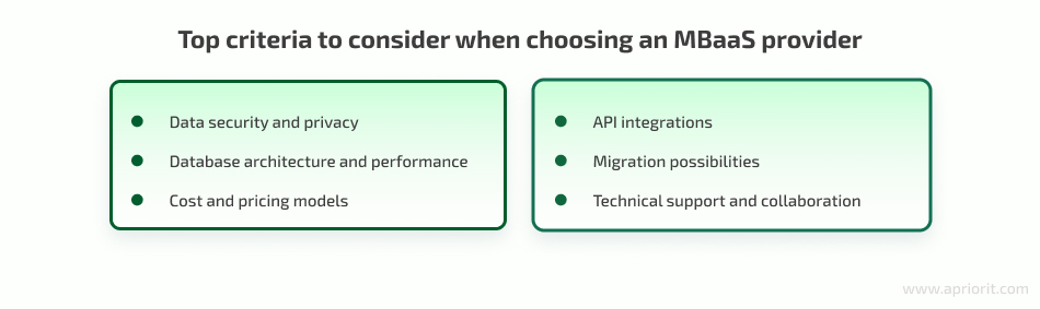 Top criteria when choosing an MBaaS provider