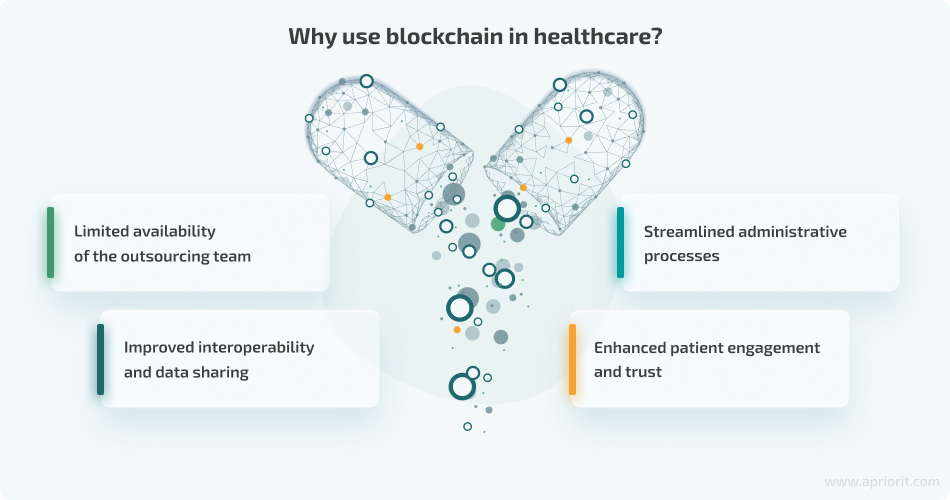 benefits of using blockchain in healthcare