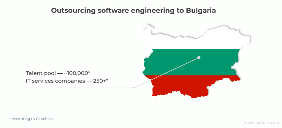 outsourcing software development to Bulgaria