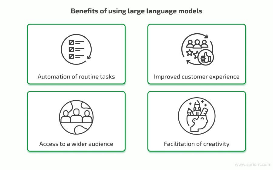 Benefits of using large language models