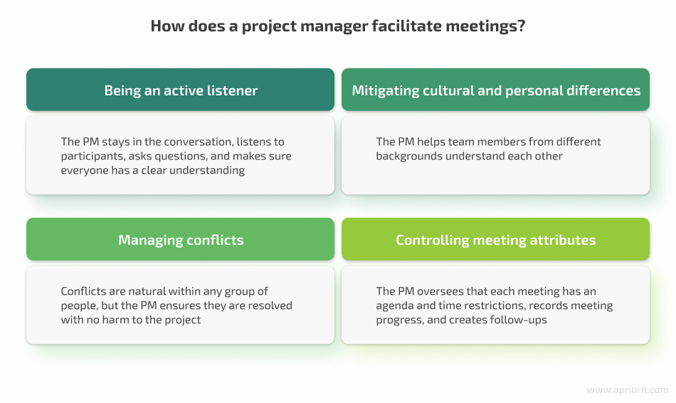 How does a project manager facilitate meetings?