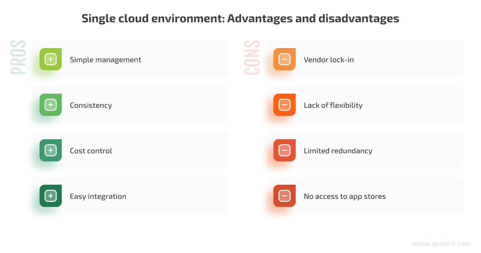 Pros and cons of single cloud environment