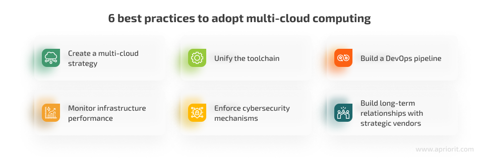 Best practices to adopt multi-cloud computing