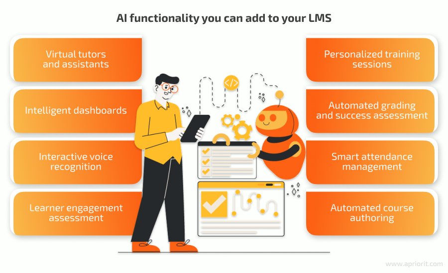 AI functionalities for LMS