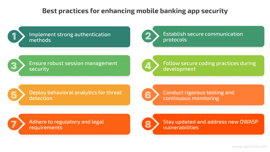 how to enhance mobile banking app security