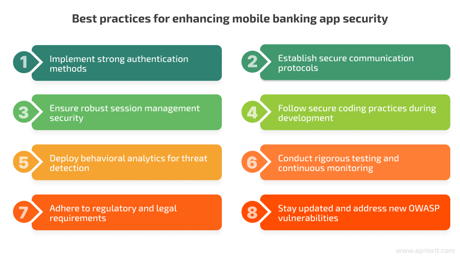 how to enhance mobile banking app security