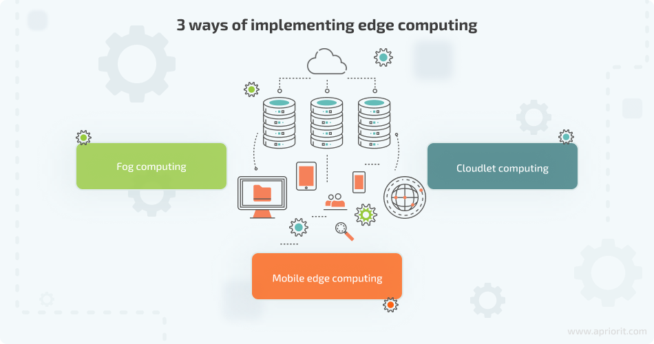 3 ways of implementing edge computing