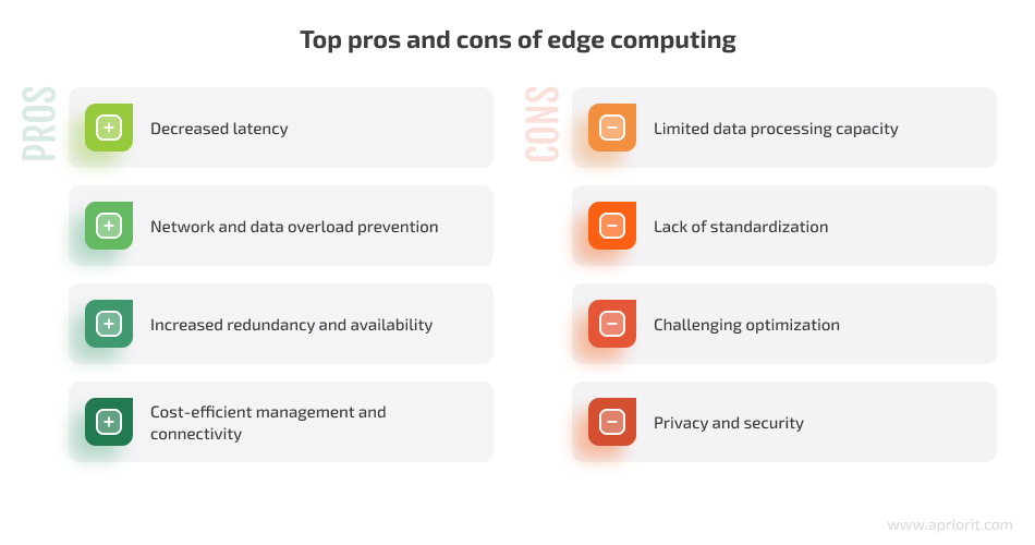top pros and cons of edge computing
