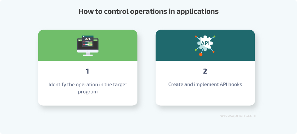 How to control operations in applications