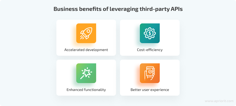 advantages of using third-party APIs