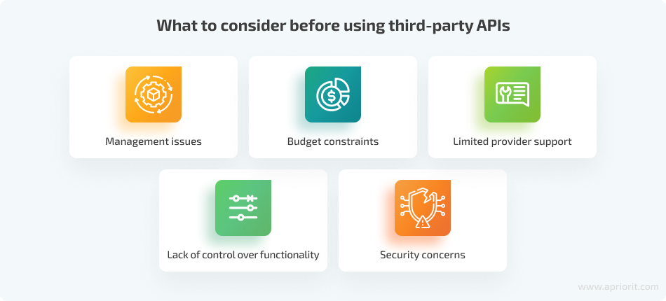 API implementation considerations