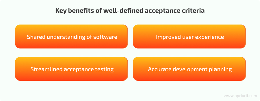 Key benefits of well-defined acceptance criteria
