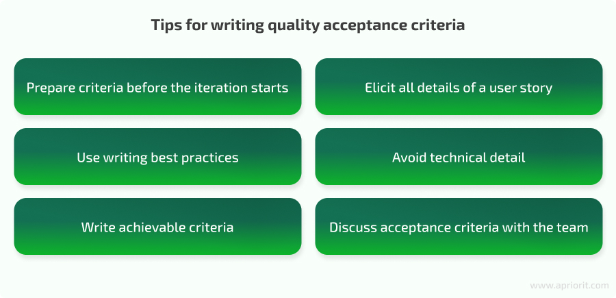 Tips for writing quality acceptance criteria