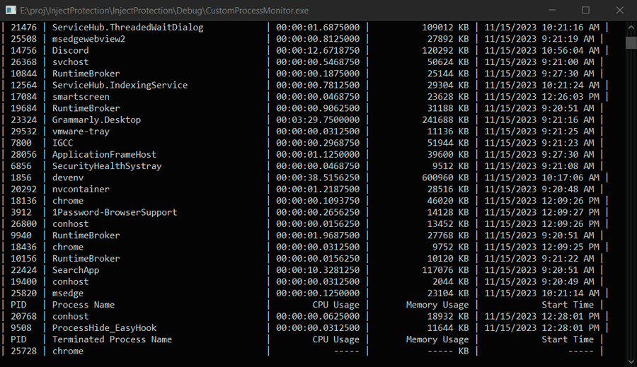 Results of DLL injection using the EasyHook library