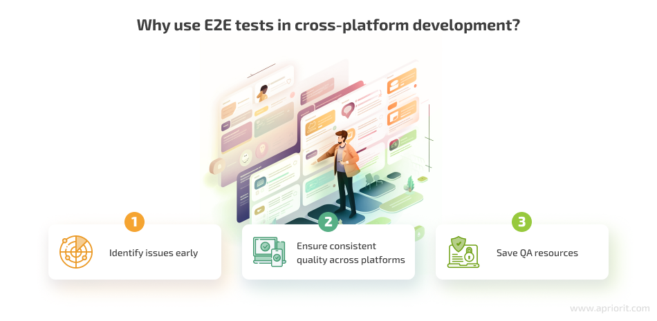 Why use E2E tests in cross-platform development