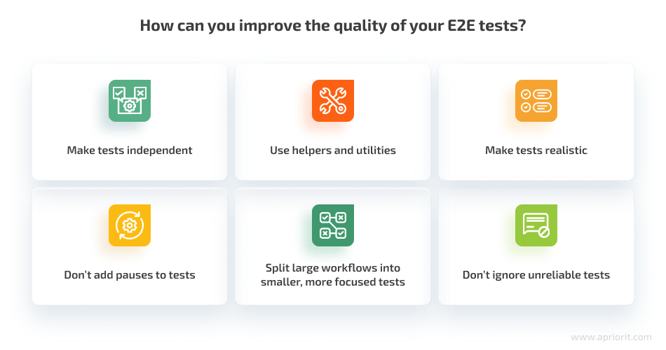 How can you improve the quality of your E2E tests