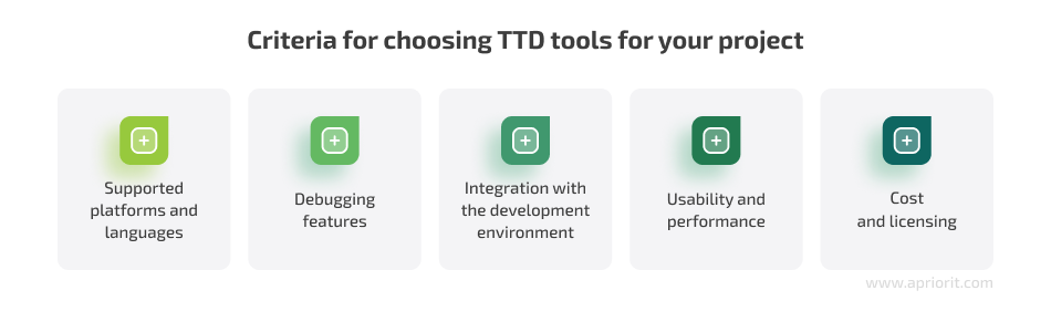 how to choose time travel debugging tools