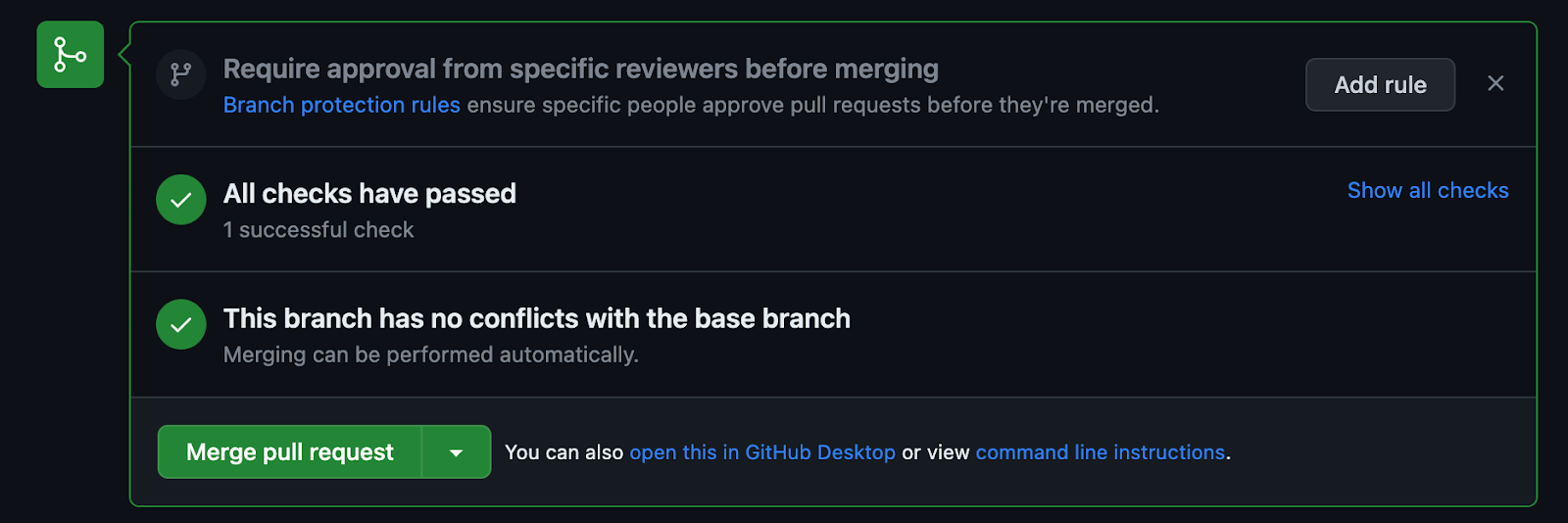 Run GitHub Actions completed