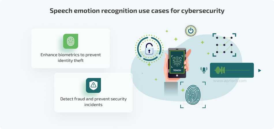 Speech emotion recognition use cases for cybersecurity