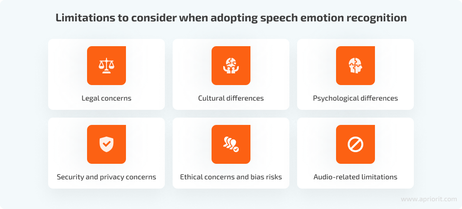 Limitations to consider when adopting speech emotion recognition