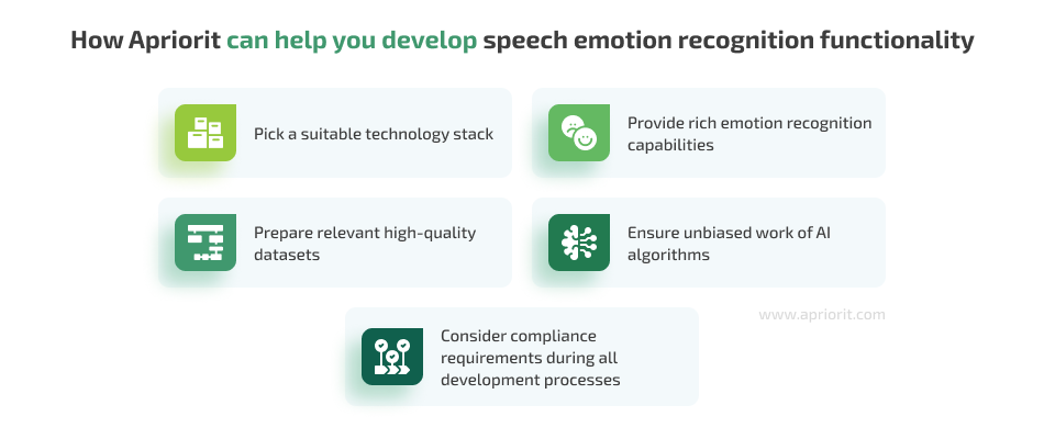 How Apriorit can help you develop speech emotion recognition functionality
