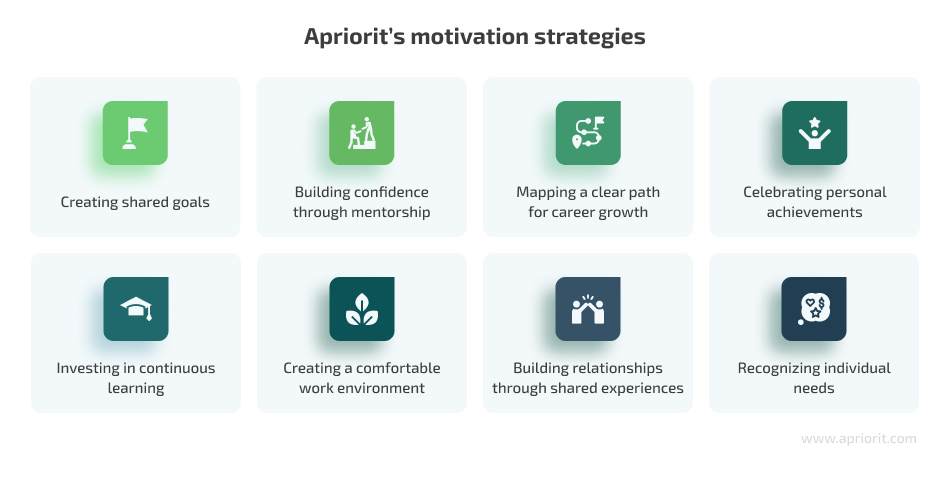 how Apriorit approaches motivation