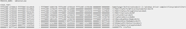 Exploring the process and the stack where an error occurred
