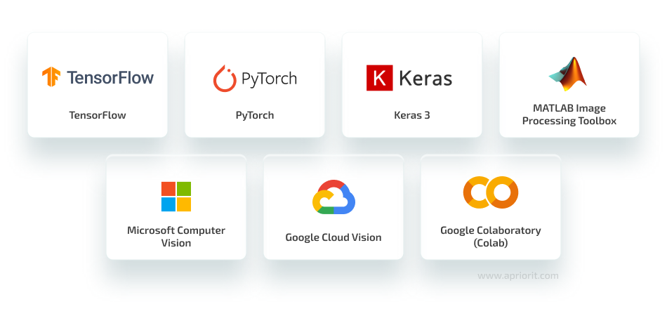 image processing frameworks