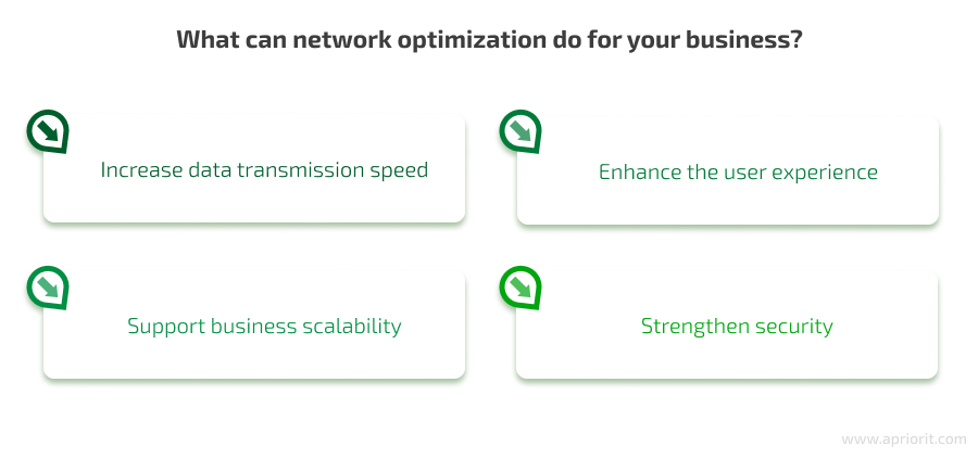 What can network optimization do for your business?