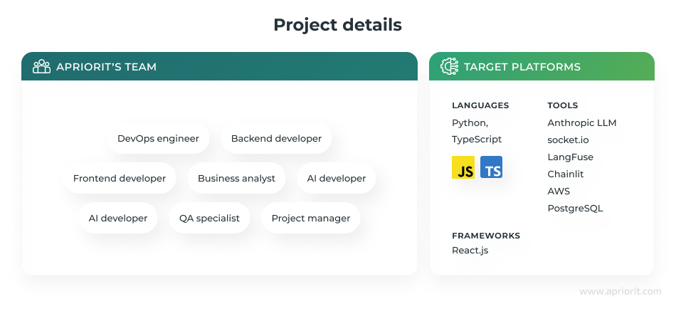 project details AI for EV company