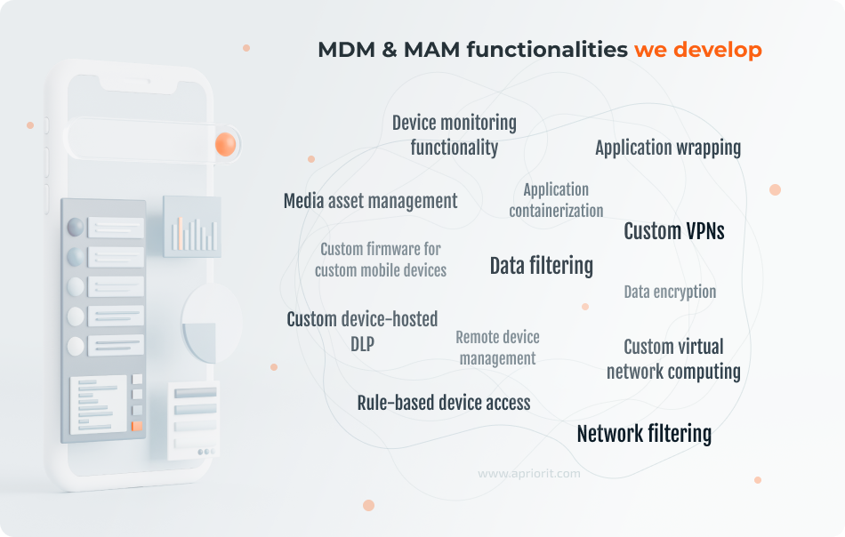 MDM/MAM functionalities Apriorit develops