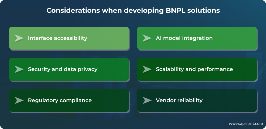 article-buy-now-pay-later-solution-development-considerations