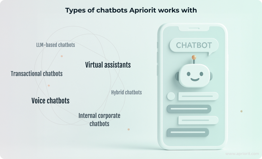 Types of chatbots we work with
