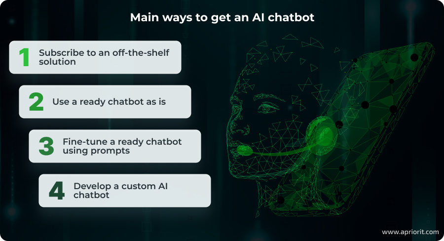 Main ways to get an AI chatbot