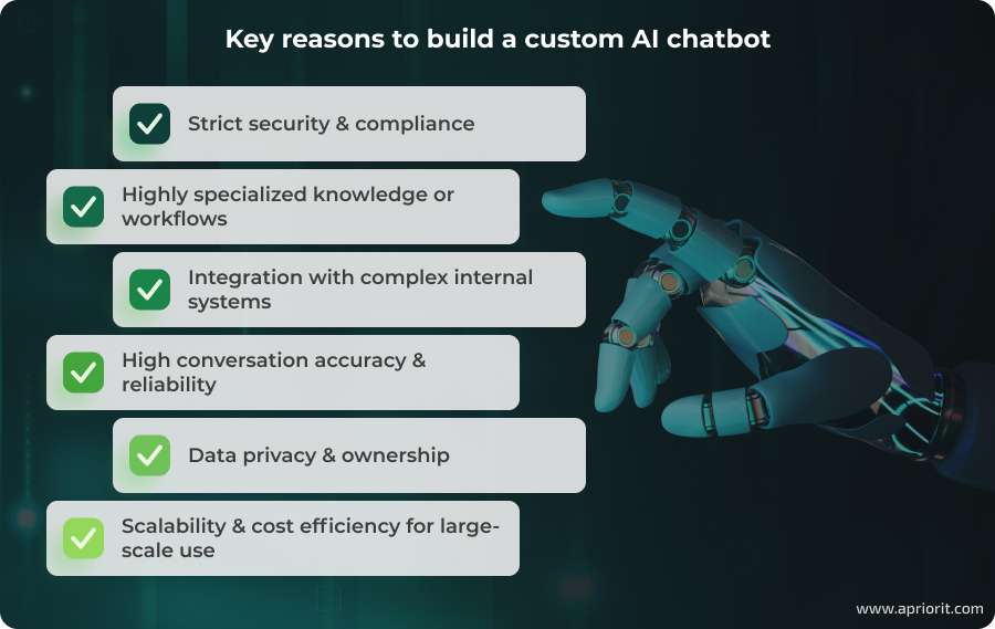Key reasons to build a custom AI chatbot
