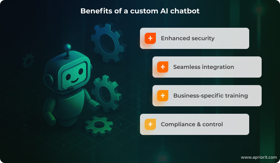 Benefits of a custom AI chatbot