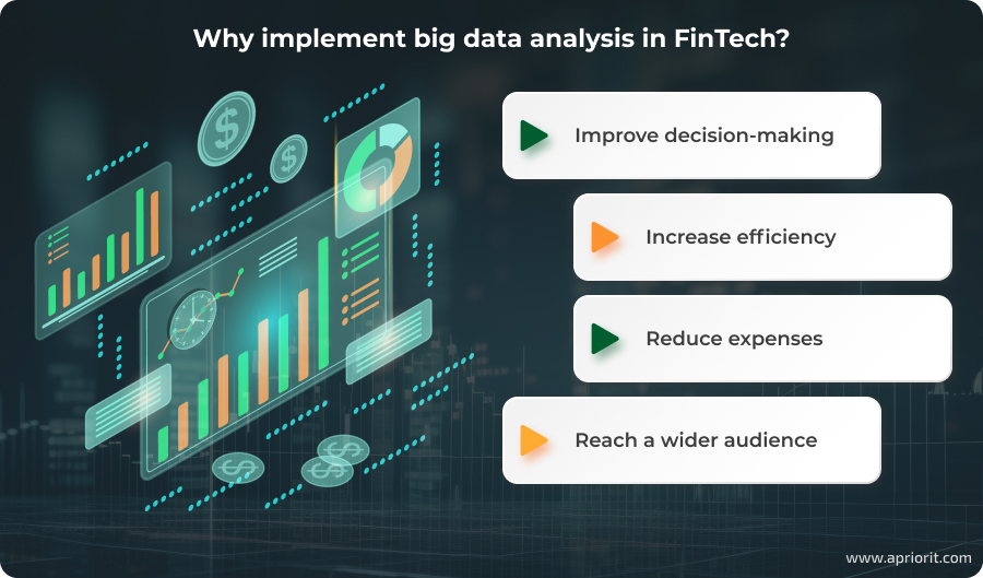 Why implement big data analysis in FinTech