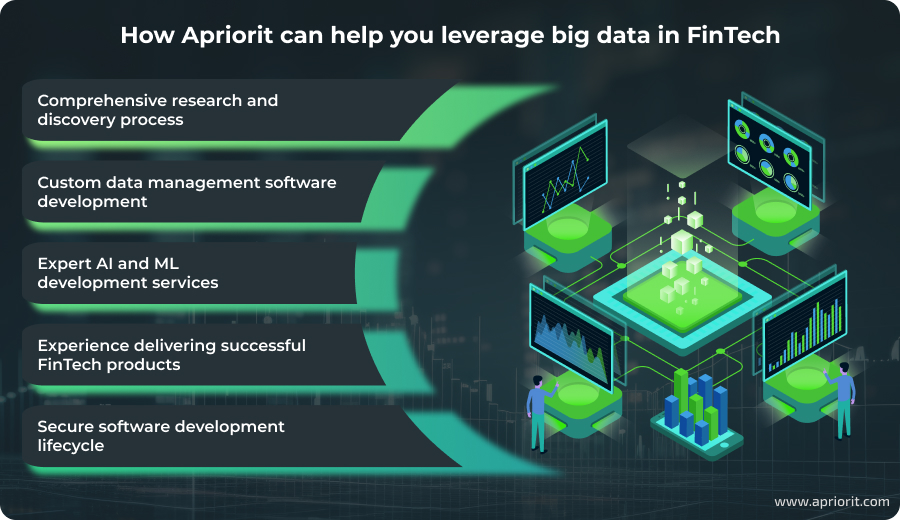 How Apriorit can help you leverage big data in FinTech