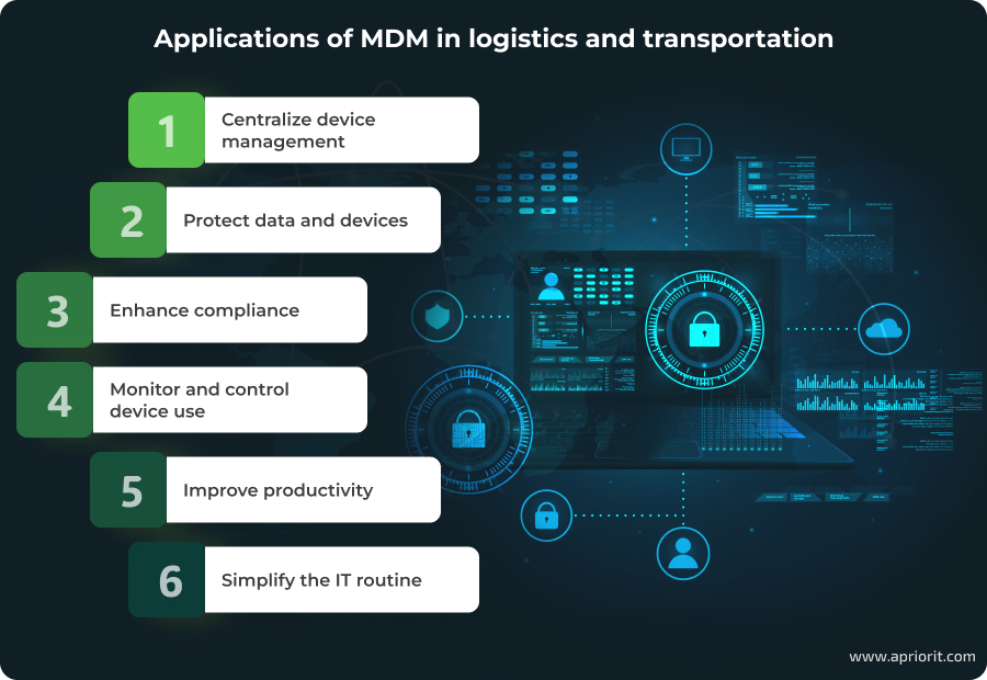 Applications of MDM in logistics and transportation