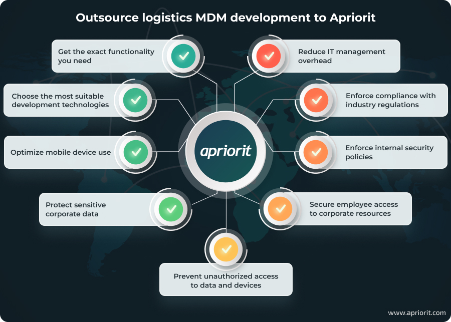 Outsource logistics MDM development to Apriorit