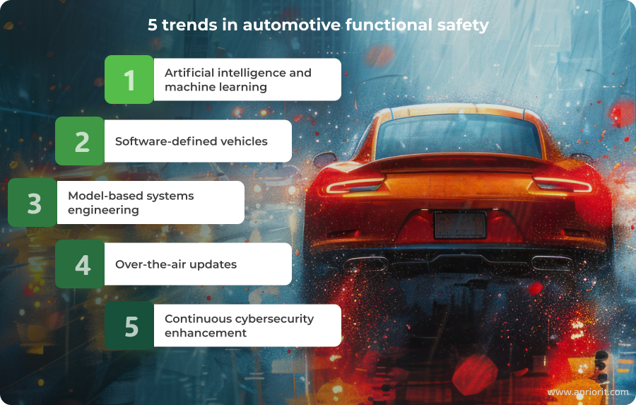5 trends automotive functional safety