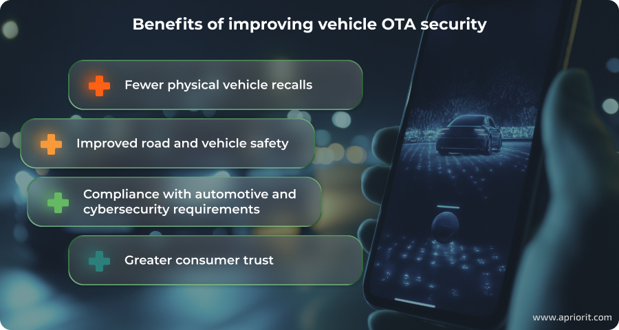 Benefits of improving vehicle OTA security 