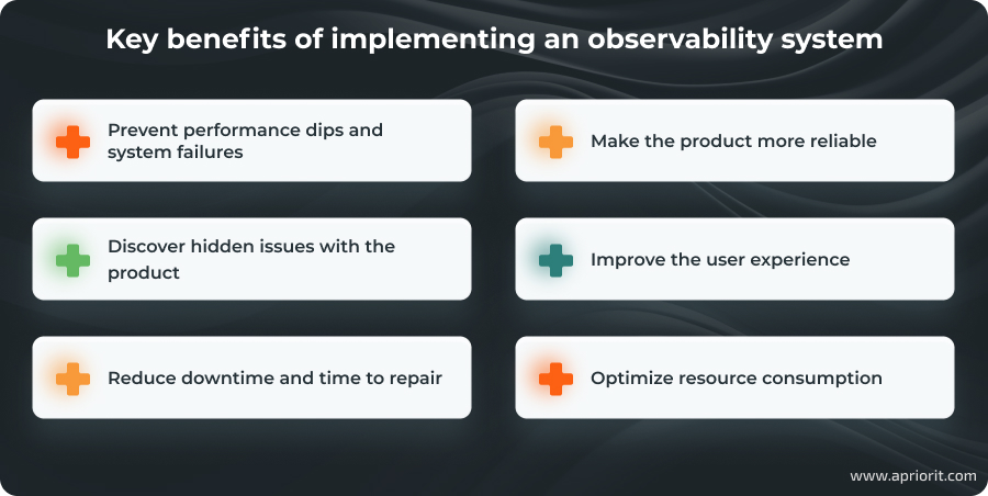 Key benefits of implementing an observability system