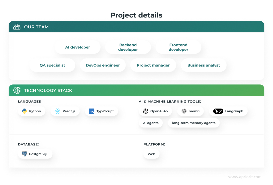 AI-Powered LMS project details